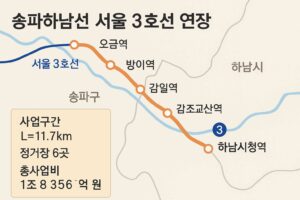 송파하남선 기본계획 승인… 하남 교산·감일 부동산 가치 ‘날개’ 단다